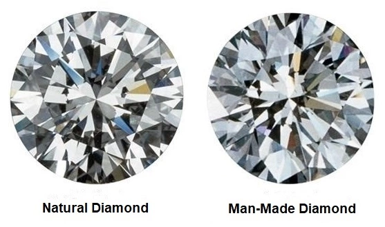 Man-Made Diamonds