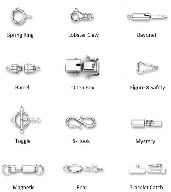 Types Of Jewelry Clasp : Types of Jewelry Clasps with Pictures ...