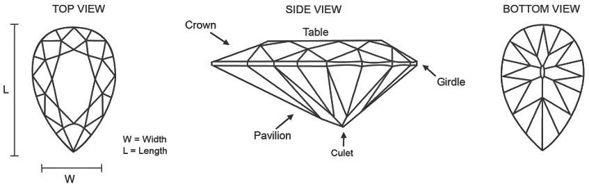 Pear Cut Diamond Features
