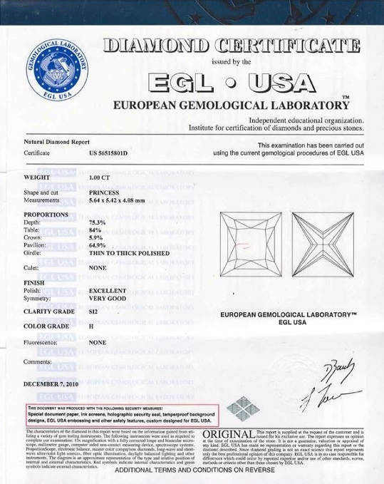 EGL USA Certification