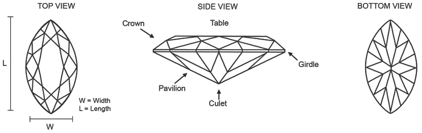 Marquise Cut Diamond Features