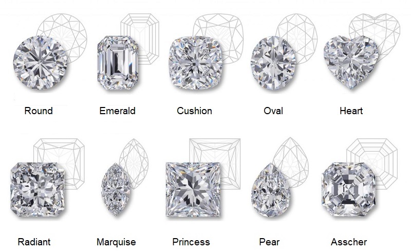 Diamond Shapes Buying Guide