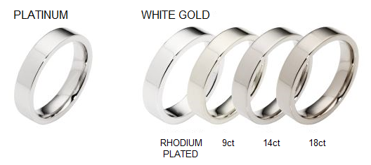 Platinum - White Gold