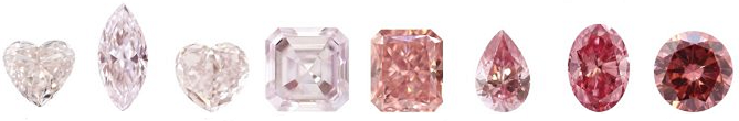 Pink Diamonds Color Intensity