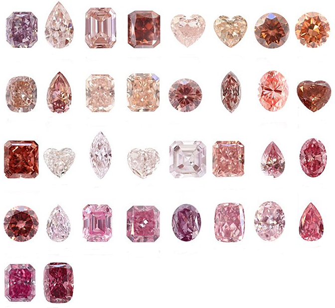 Pink Diamond Secondary Hues