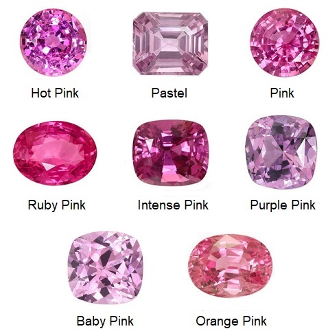 Pink Sapphire Different Shades