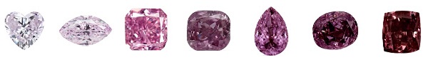 Purple Diamonds Color Intensity