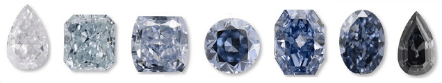 Blue Diamonds - Blue Diamonds Intensity