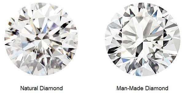 Lab Grown Diamonds - Cut and Polished Lab Created and Natural Diamond