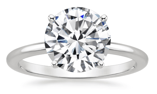 Round-Cut-Diamonds-A-Round-Cut-Diamond-Solitaire-Ring.png