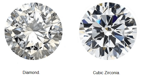Cubic Zirconia Vs. Diamond - Cubic Zirconia Vs. Diamond